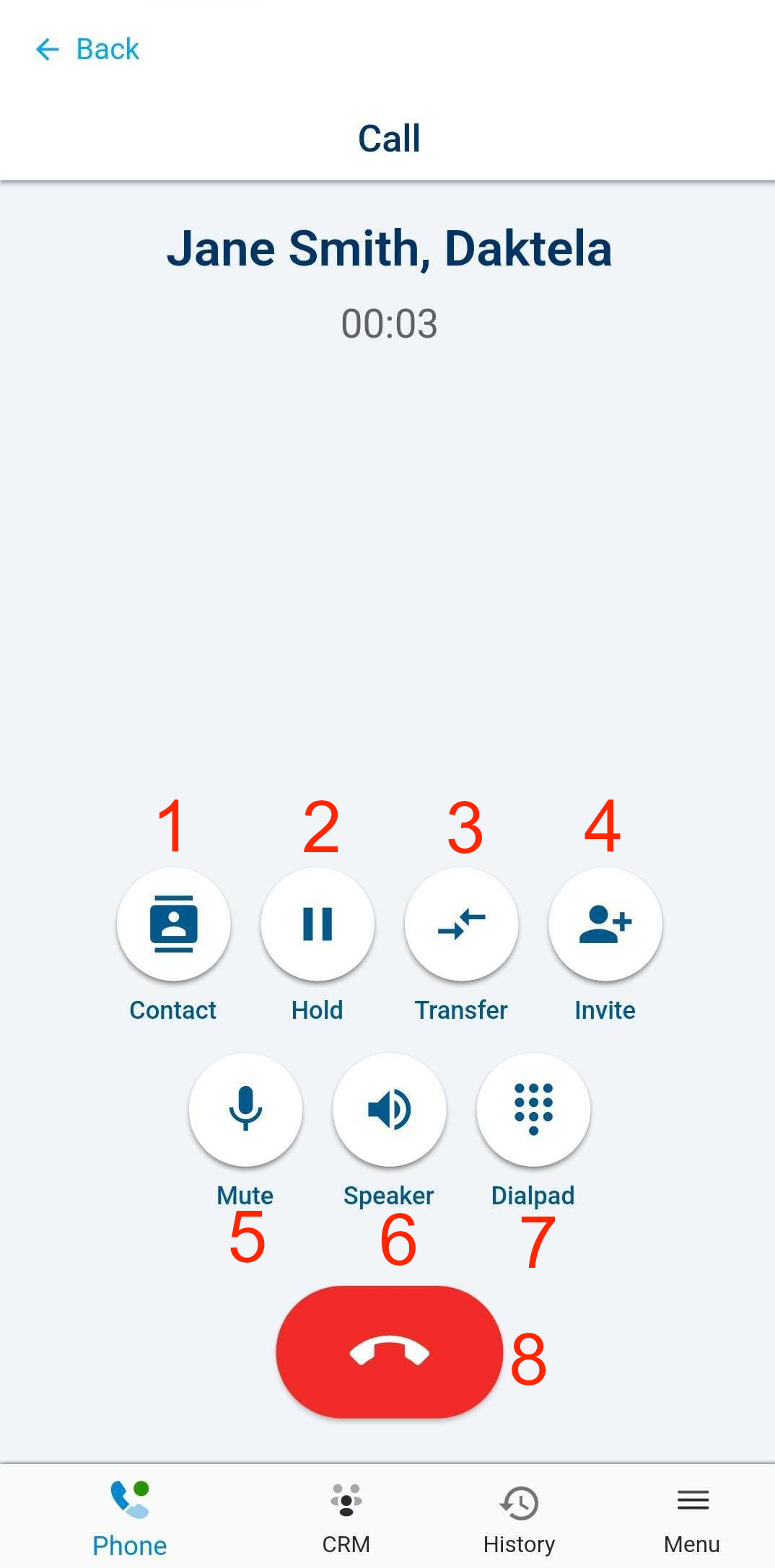 call detail numbers.png