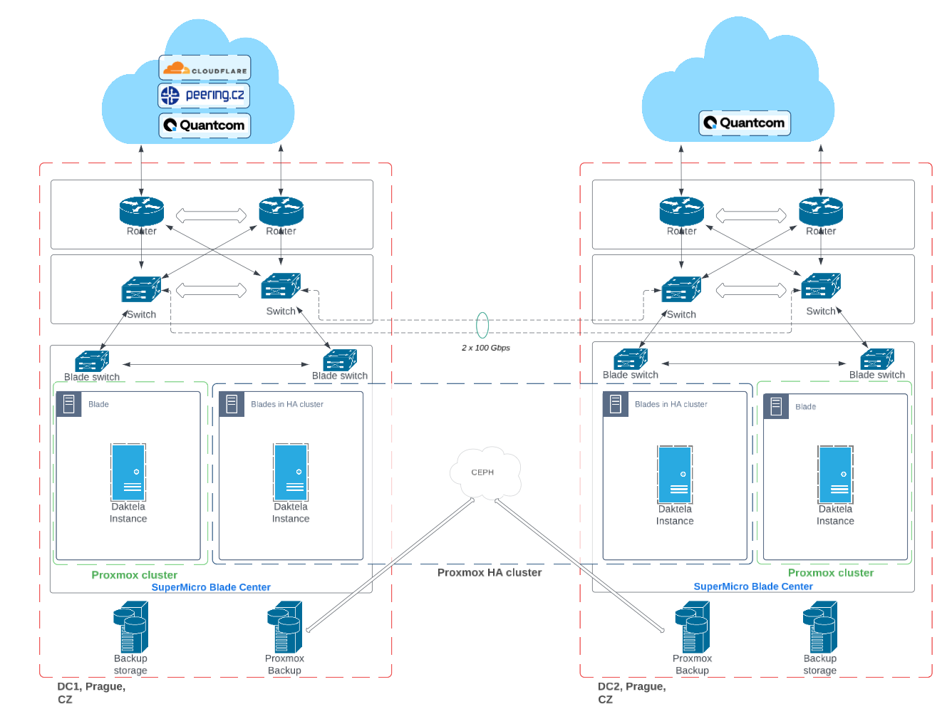 aofk5tIL8ZI0aqXCxvEy9yLKSgxfkspLKBrUx9Zzm2wCrVAx7PERCibCpAqaH_36cLOqxxoZ_FQzWAF4b8WoAgHznAAx80HAm0fT2pnWDaWc8dPRLo_ILTTSRKI1cPryEuQw6qHxUSh2