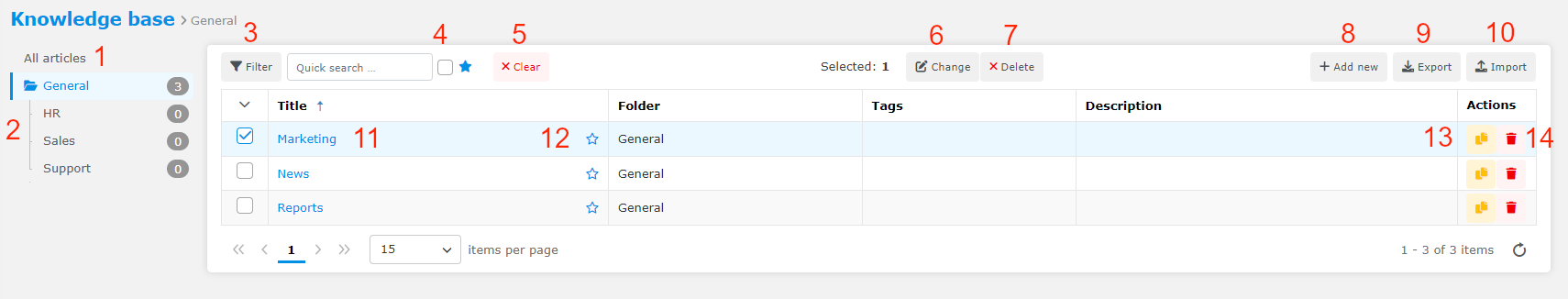 Article list numbers.png