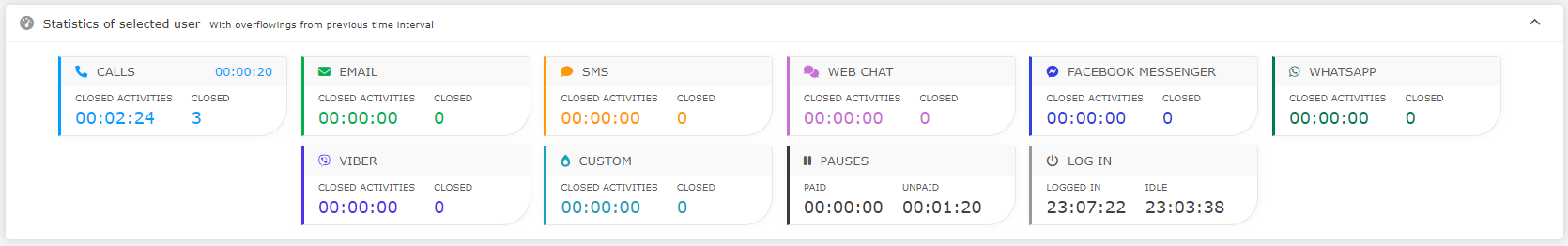 Screenshot 2022-08-17 142047.png